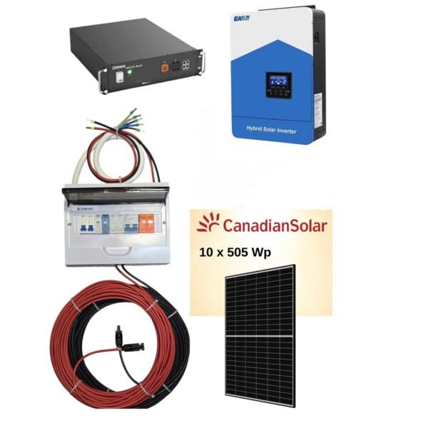 Sistem/ Kit fotovoltaic cu 10 panouri solare
