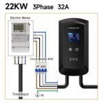 Statie electrica incarcare auto, EV Smart, 22KW 32A, trifazat Type 2, Wifi,  cartele RFID incluse, putere iesire reglabila, 8A – 32A, IP66, cablu 5m, NEGRU - Image 5