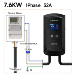 Statie electrica incarcare auto, EV Smart, 7.6KW 32A, monofazata Type 2, WiFi, cartele RFID incluse, putere iesire reglabila 8A–32A, IP66, cablu 5m, Negru - Image 7