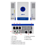 Invertor Hibrid SMT 12KW 48V WiFi, Dual MPPT 150A, 500V PV, Sinus Pur - Image 2