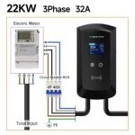 Statie electrica incarcare auto EV Smart, 22KW 32A, trifazata Type 2, WiFi, RFID, conectare directa, cablu 5m, - Image 6